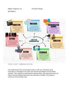 Film Loop Communication Model