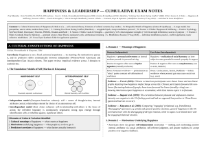Happiness & Leadership Cumulative Exam Notes IIM Lucknow