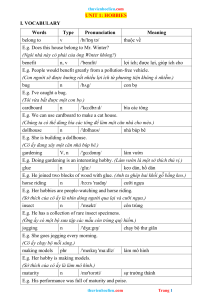 Unit 1: Hobbies Vocabulary List