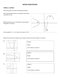 MCR3U Functions Exam Review