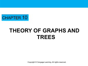 Chapter 10: Theory of Graphs and Trees