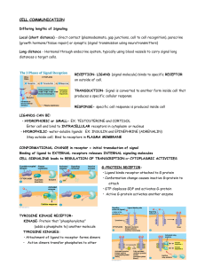 Cell Communication: Signaling, Receptors, and Pathways