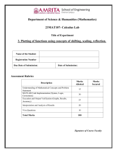 Calculus Lab: Plotting Functions with Shifting, Scaling, Reflection