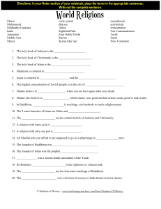 World Religions Worksheet: Fill-in-the-Blank & Symbol Activities
