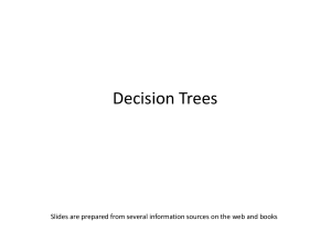 Decision Trees in Machine Learning: Basics & Algorithms