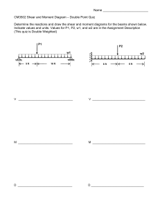 CM 3502 Shear and Moment Diagram