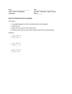 System of Inequalities Assessment