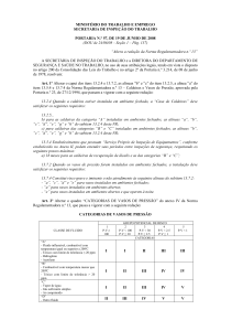Portaria 57/2008: Altera a reda&ccedil;&atilde;o da NR-13 (Caldeiras e Vasos de Press&atilde;o)