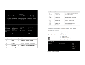 Recursion Tree Time Complexity & Algorithms Study Guide