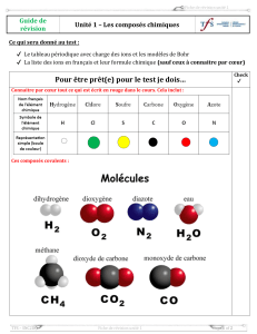 Fiche de r&eacute;vision Unit&eacute; 1: Les compos&eacute;s chimiques