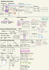 Statistics Cheat Sheet: Formulas & Examples