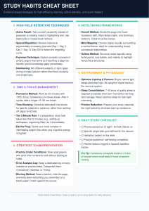 Study Habits Cheat Sheet