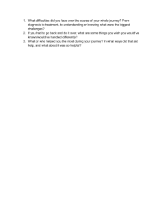 Interview Questions: Personal Journey Challenges