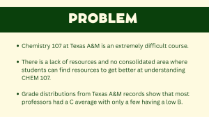 CHEM 107 Resource Website Proposal