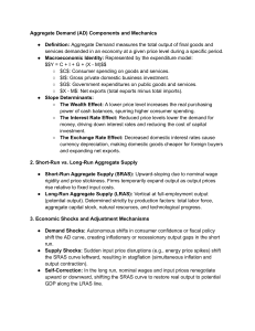 Aggregate Demand Components & Mechanics