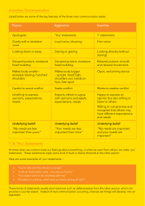 Assertive Communication Guide: Styles & Techniques