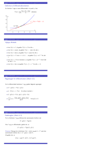 Repetition af Differentialregning: Definition, Regler og Eksempler