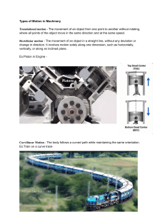 Types of Motion in Machinery: Translational, Rectilinear, Curvilinear