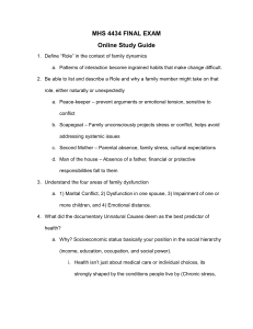 MHS 4434 Final Exam Study Guide: Family Dynamics & Health