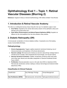 Retinal Vascular Diseases Ophthalmology Study Guide