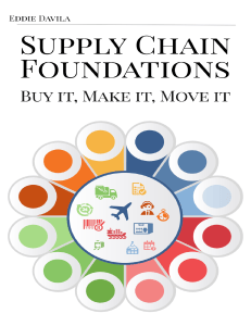 supply-chain-foundations-buy-it-make-it-move-it compress