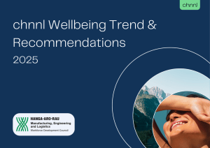 chnnl Wellbeing Trend & Recommendations 2025