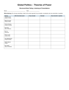 Global Politics Theories of Power Note-Taking Worksheet