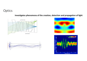 Optics: Light Phenomena, History, and Applications