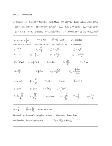 Arkusz formuł fizyki Phy 231