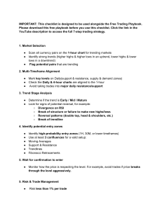 Trading Checklist: 7-Step Strategy Guide