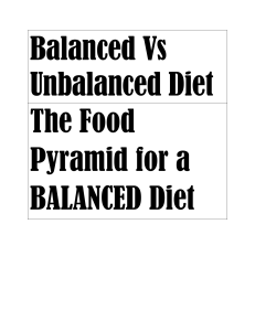Balanced vs Unbalanced Diet: Food Pyramid Guide