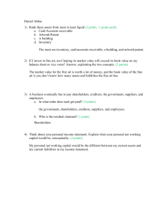 Financial Concepts Quiz Answers by Daniel Abbas
