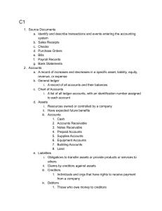 Accounting Basics: Source Documents, Accounts, and Financial Statements