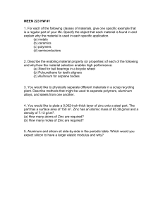 MEEN 223 HW #1: Materials Engineering Homework