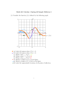 Math 231 Calculus 1 Sample Midterm 3