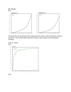 Chemical Engineering Reactor Problem Set: Conversion & Temperature Analysis
