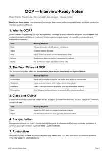 OOP Interview-Ready Notes: Core Concepts & Java Examples