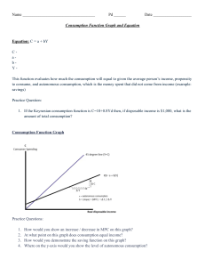 Consumption Function Graph and Equation Worksheet