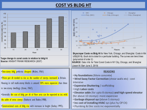 Construction Cost vs Building Height Analysis