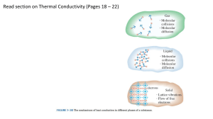 Thermal Conductivity: Heat Conduction Mechanisms