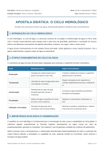 Apostila Did&aacute;tica: O Ciclo Hidrol&oacute;gico