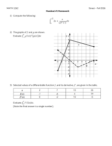 MATH 1262 Homework Handout #1: Calculus Problems