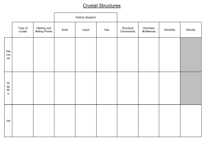 Crystal Structures: Diamond, Graphite, Ice Properties