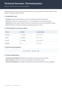 Technical Overview: Thermodynamics Principles