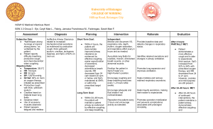 Nursing Care Plan: Ineffective Airway Clearance