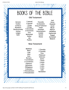 Books of the Bible: Old & New Testament List