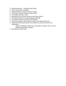 AI & Machine Learning Study Notes