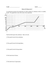 Physics 251 Homework 1: Specific Heat & Latent Heat