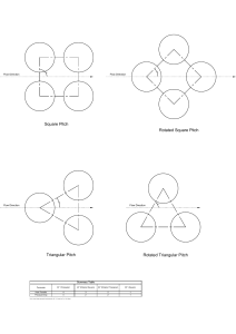 Tube Pitch Configurations: Heat Transfer & Pressure Drop