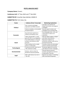 PESTEL Analysis of Emami: Marketing Implications